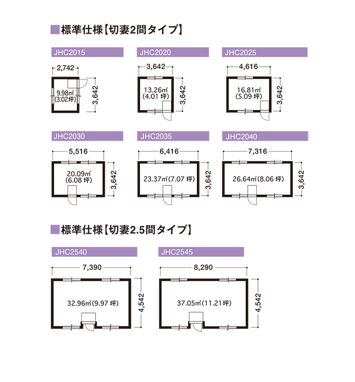 ジュネスハイ4