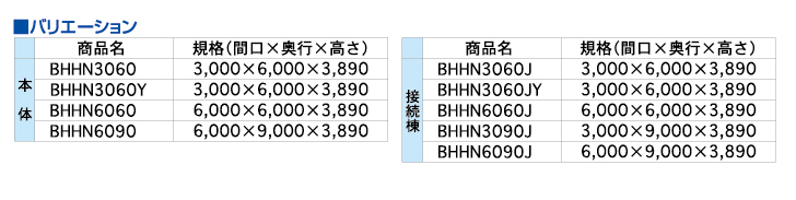 多用ハウスハイ4