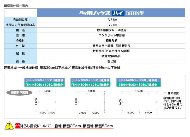 多用ハウスハイ5